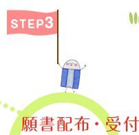 STEP3　願書配布・受付